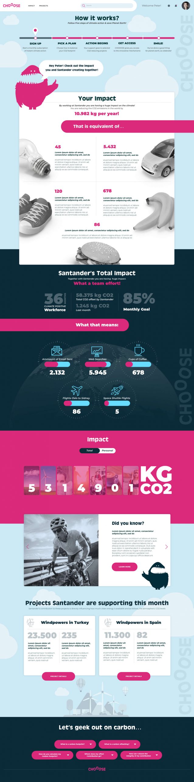 Chooose Website